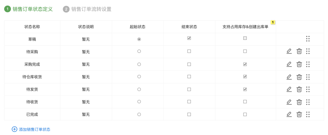 踩坑实践 | 自定义状态流的B2B订单锁定与释放